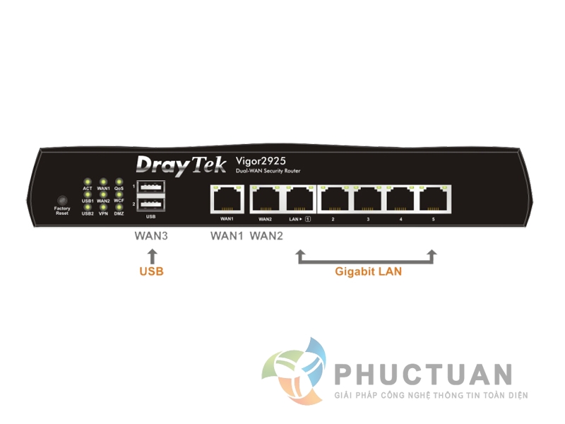 DrayTek Vigor2925n